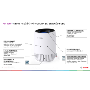 Bosch STONI PREČIŠĆIVAČ VAZDUHA ZA SPAVAĆU SOBU Air 1000